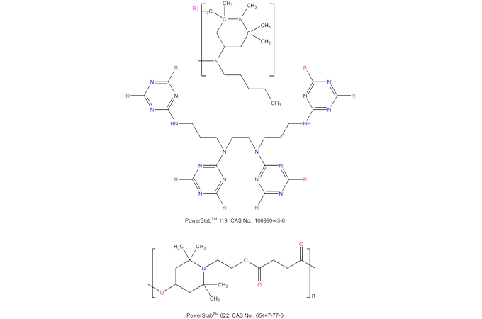 Uma curva de estabilizador de luz de alto peso molecular metilado (PowerStab 119) e PowerStab oligomérico 622
