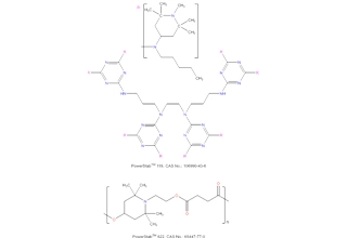 Uma curva de estabilizador de luz de alto peso molecular metilado (PowerStab 119) e PowerStab oligomérico 622